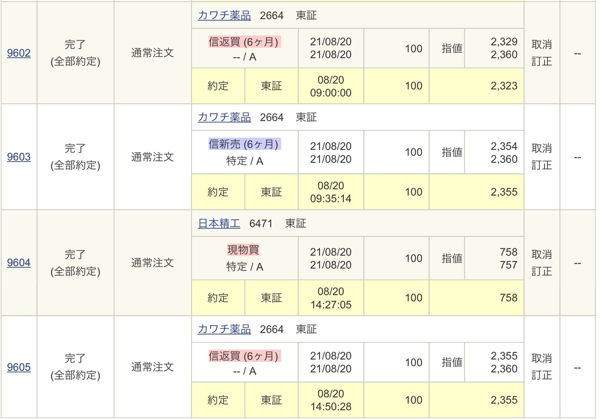 f:id:sanchan_neo:20210820200720j:plain