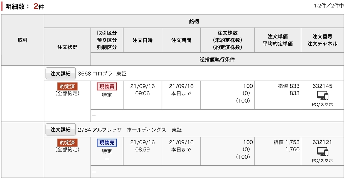 f:id:sanchan_neo:20210916151845j:plain