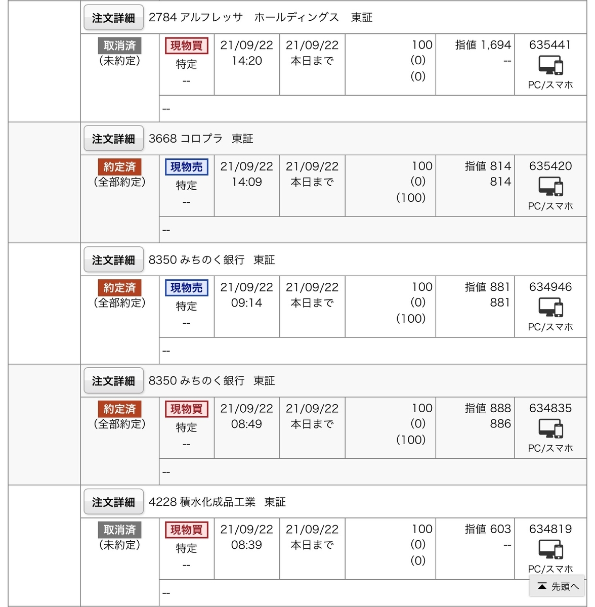 f:id:sanchan_neo:20210922211937j:plain