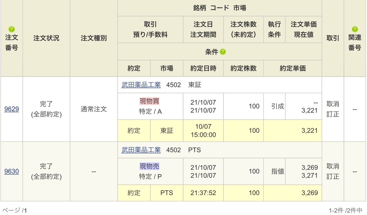 f:id:sanchan_neo:20211007214920j:plain