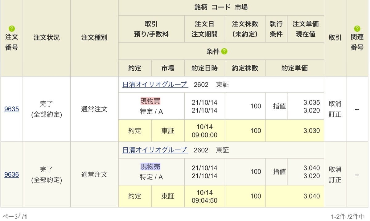f:id:sanchan_neo:20211014151154j:plain