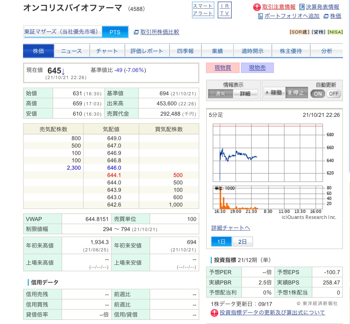 f:id:sanchan_neo:20211021223007j:plain