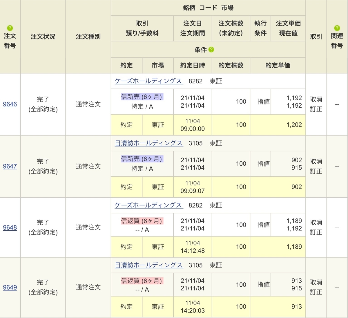f:id:sanchan_neo:20211104215534j:plain