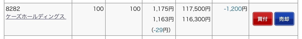 f:id:sanchan_neo:20211105194130j:plain