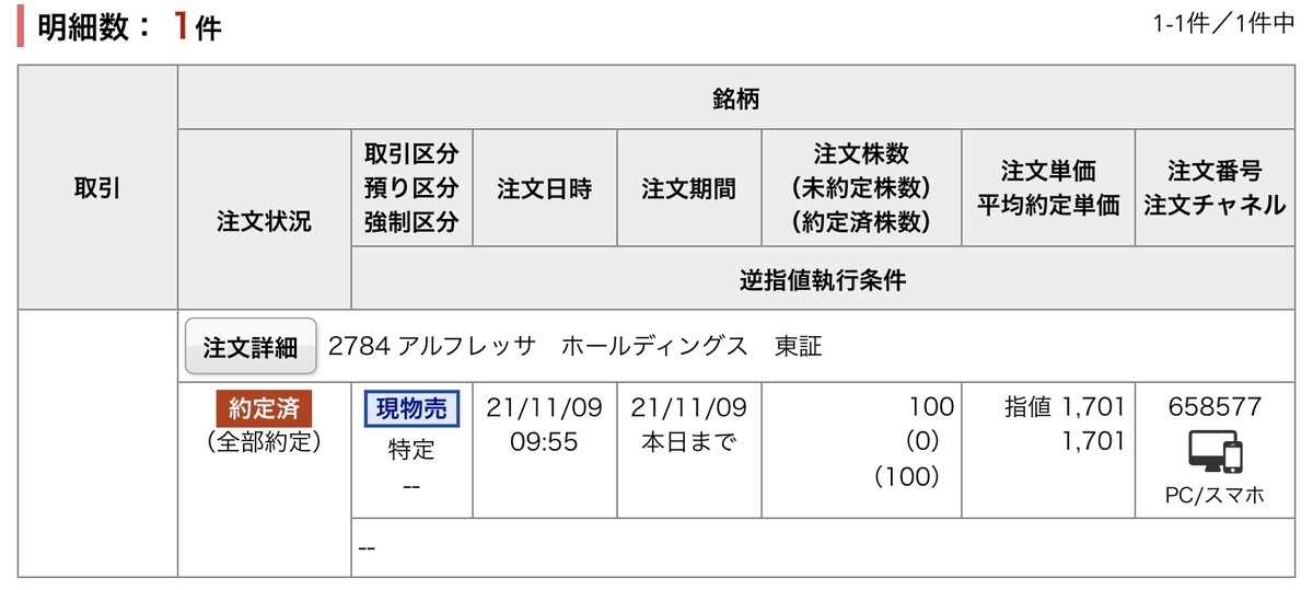 f:id:sanchan_neo:20211109201638j:plain