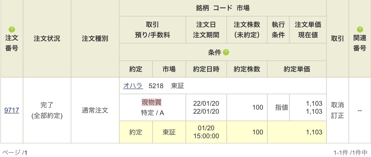 f:id:sanchan_neo:20220122150940j:plain