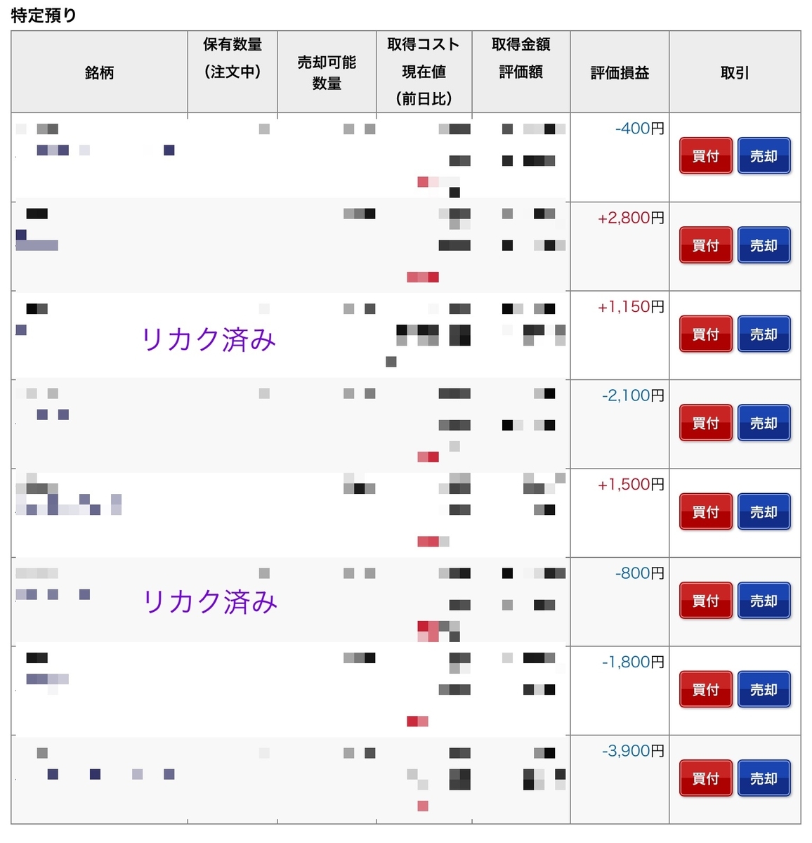 f:id:sanchan_neo:20220124194718j:plain