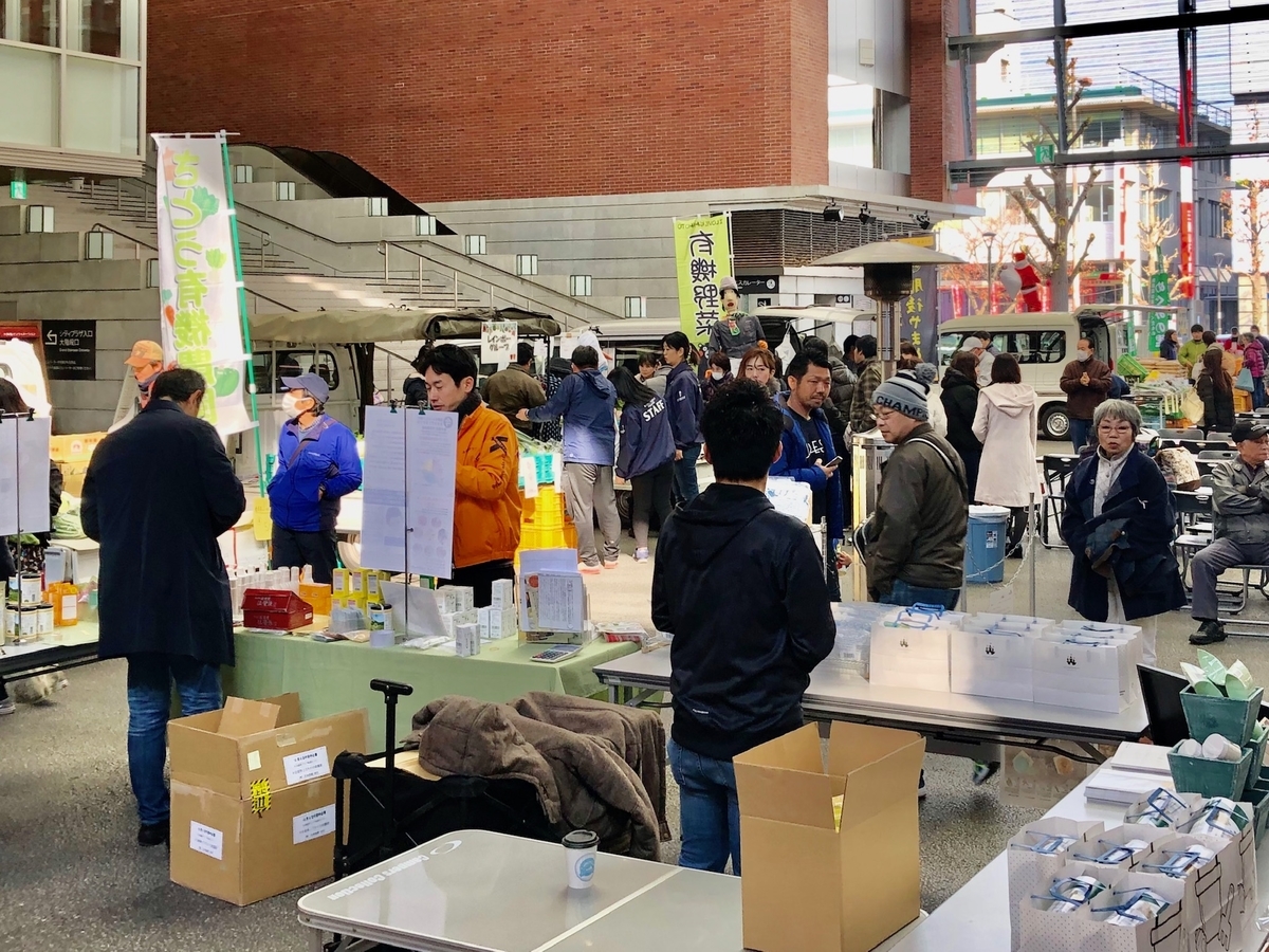 f:id:sancyoku:20191208104711j:plain f:id:sancyoku:20191208104711j:plain
