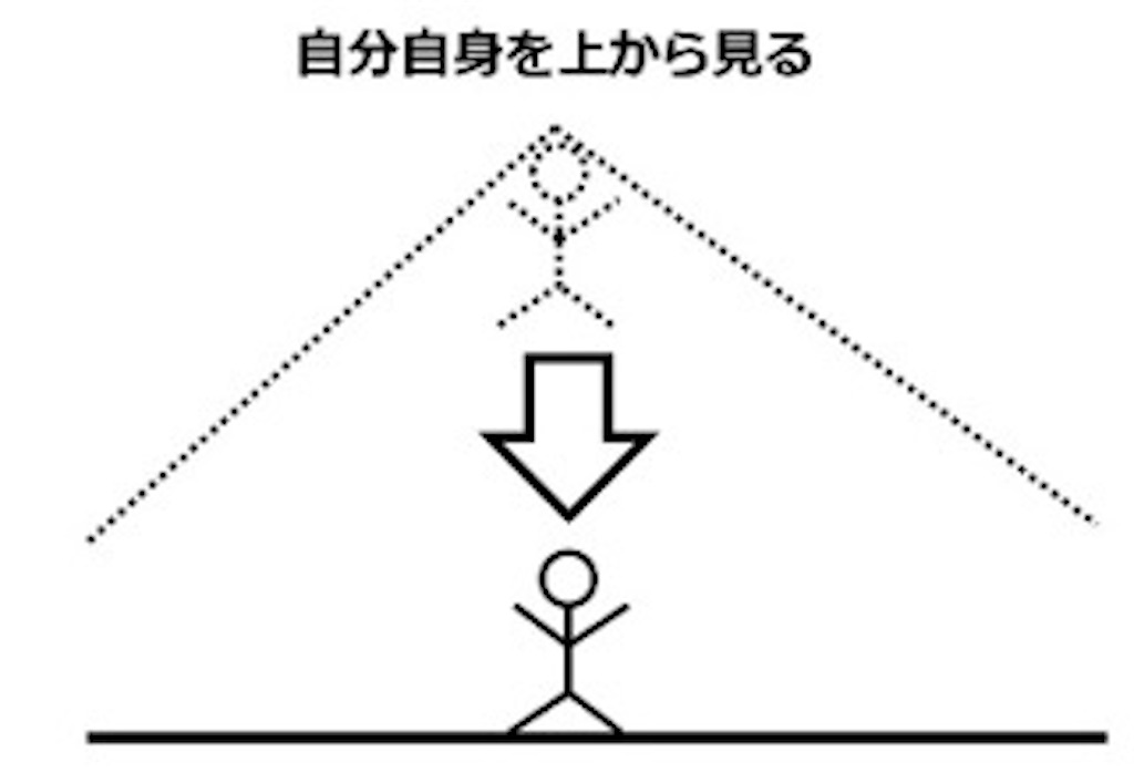 f:id:sandlotbaseballpitcher:20200411214505j:image f:id:sandlotbaseballpitcher:20200411214505j:image