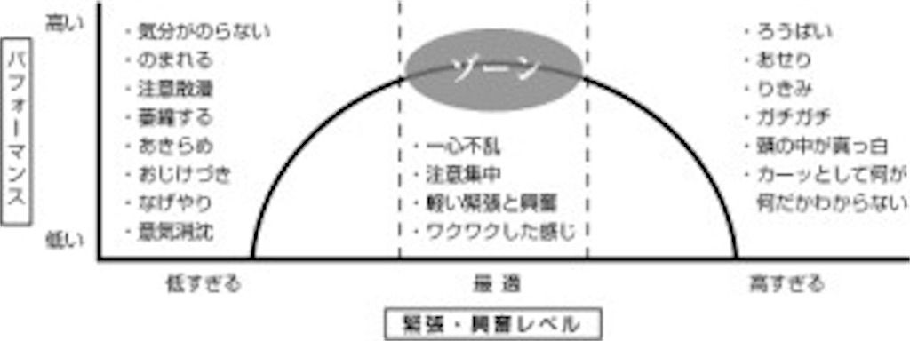 f:id:sandlotbaseballpitcher:20200412110456j:image f:id:sandlotbaseballpitcher:20200412110456j:image