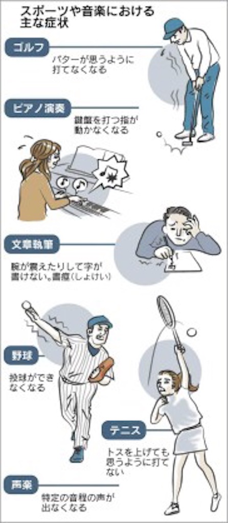 f:id:sandlotbaseballpitcher:20200412202844j:image f:id:sandlotbaseballpitcher:20200412202844j:image
