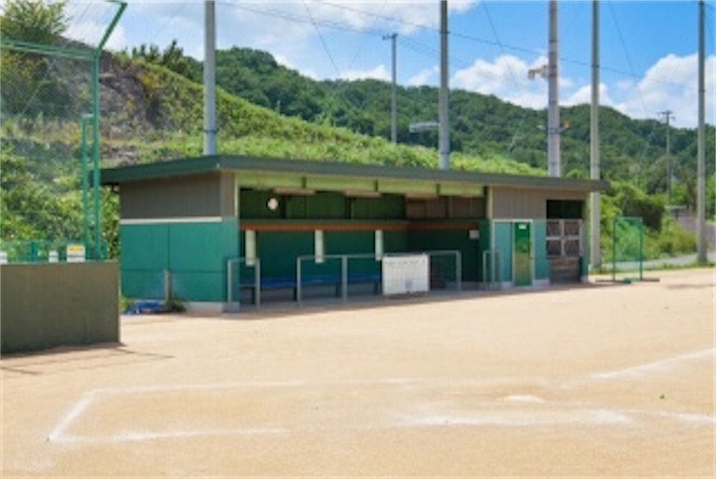 f:id:sandlotbaseballpitcher:20200422233853j:image f:id:sandlotbaseballpitcher:20200422233853j:image