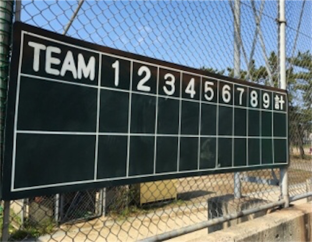 f:id:sandlotbaseballpitcher:20200422234412j:image f:id:sandlotbaseballpitcher:20200422234412j:image