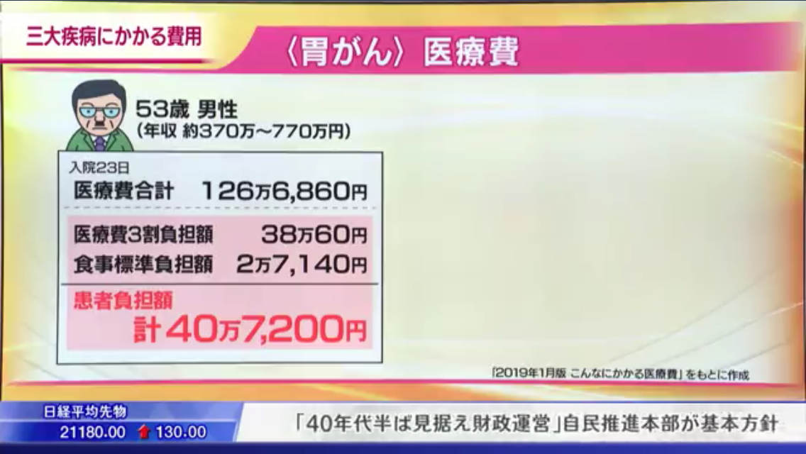 f:id:sandman5572:20190526120804p:plain f:id:sandman5572:20190526120804p:plain