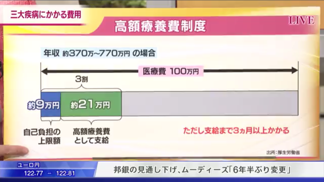 f:id:sandman5572:20190526121137p:plain f:id:sandman5572:20190526121137p:plain