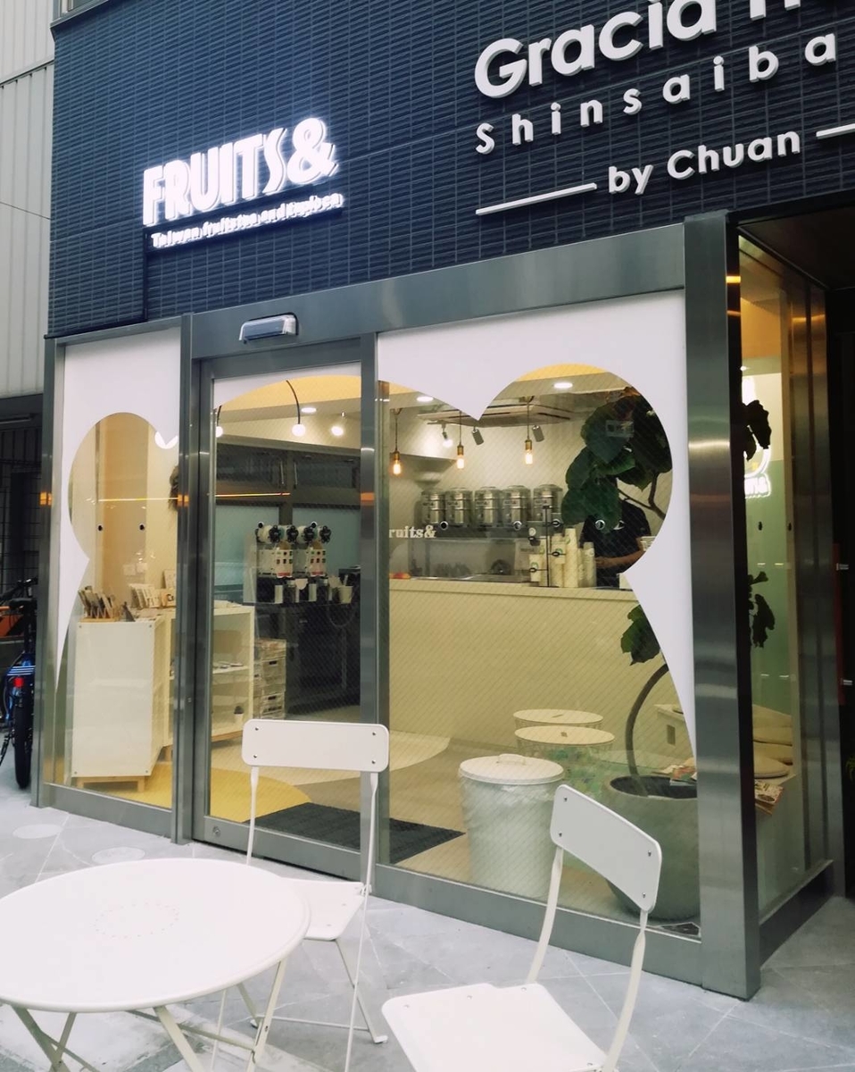 f:id:sandmannyuki:20190624233200j:plain f:id:sandmannyuki:20190624233200j:plain