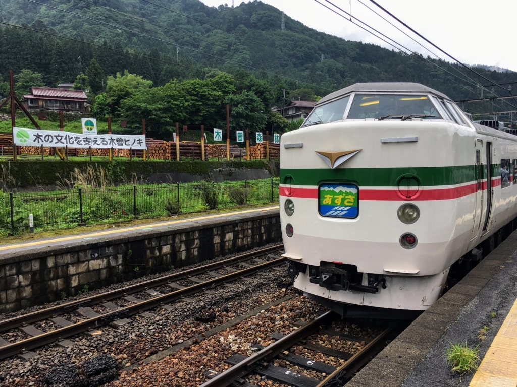f:id:sandol:20170701135939j:plain f:id:sandol:20170701135939j:plain
