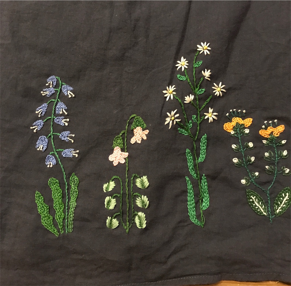 f:id:sandonigifu:20170621055851j:image f:id:sandonigifu:20170621055851j:image