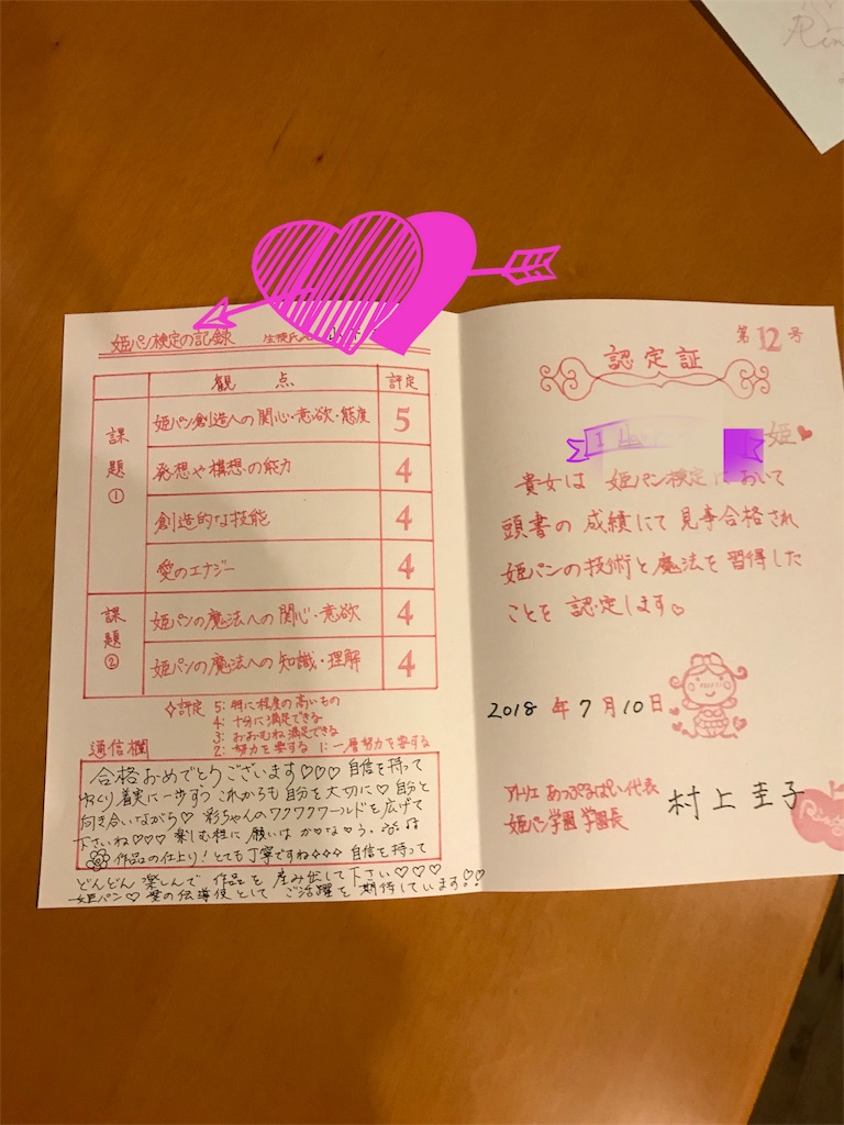 f:id:sandonigifu:20180713200115j:image