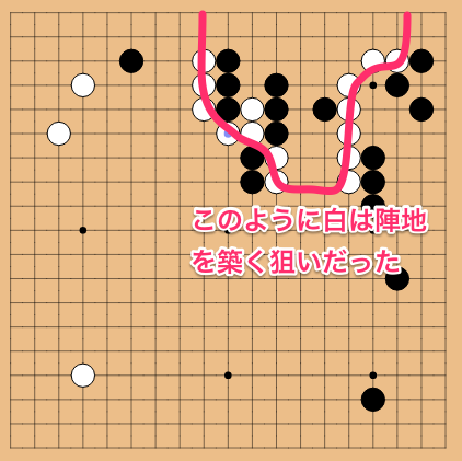 f:id:saneyuu:20160516172442p:plain