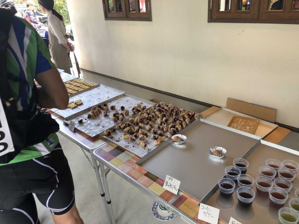 f:id:sangakusan:20180917105035j:plain f:id:sangakusan:20180917105035j:plain