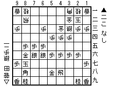 f:id:sangencyaya:20070319224159g:image f:id:sangencyaya:20070319224159g:image