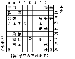 f:id:sangencyaya:20070319224205g:image f:id:sangencyaya:20070319224205g:image