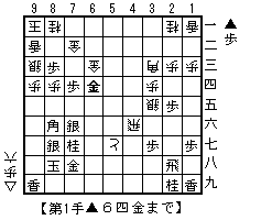 f:id:sangencyaya:20070319224206g:image f:id:sangencyaya:20070319224206g:image
