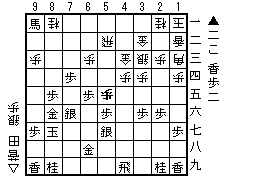 f:id:sangencyaya:20070319224408g:image f:id:sangencyaya:20070319224408g:image