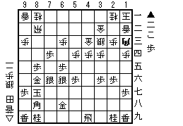 f:id:sangencyaya:20070319224409g:image f:id:sangencyaya:20070319224409g:image