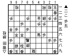f:id:sangencyaya:20070322113238g:image f:id:sangencyaya:20070322113238g:image