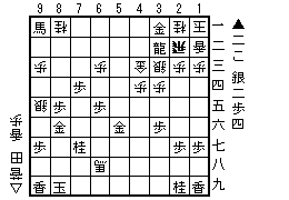 f:id:sangencyaya:20070322113240g:image f:id:sangencyaya:20070322113240g:image