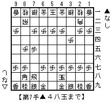 早石田１