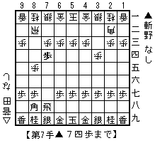 斬野対菅田１