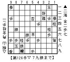 f:id:sangencyaya:20070915224420g:image