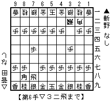 f:id:sangencyaya:20071219165158g:image