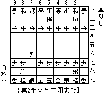 f:id:sangencyaya:20071219172004g:image