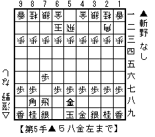 f:id:sangencyaya:20071219173821g:image