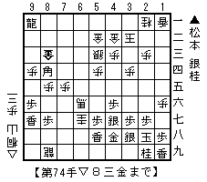 f:id:sangencyaya:20080226155610g:image