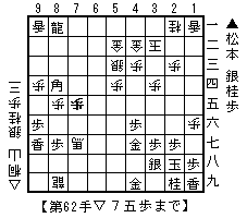 f:id:sangencyaya:20080226155611g:image