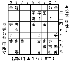 f:id:sangencyaya:20080226155612g:image