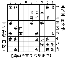 f:id:sangencyaya:20080226161140g:image
