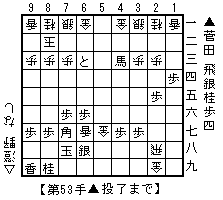 f:id:sangencyaya:20080320001425g:image f:id:sangencyaya:20080320001425g:image