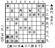 f:id:sangencyaya:20080513013859g:image