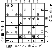 f:id:sangencyaya:20080707181449g:image f:id:sangencyaya:20080707181449g:image