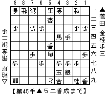 f:id:sangencyaya:20080707195242g:image f:id:sangencyaya:20080707195242g:image