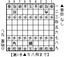 f:id:sangencyaya:20080707195243g:image f:id:sangencyaya:20080707195243g:image