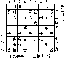 菅田対マムシ（再戦）５