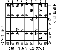 菅田対マムシ（再戦）１