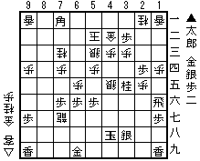 f:id:sangencyaya:20090115225021g:image